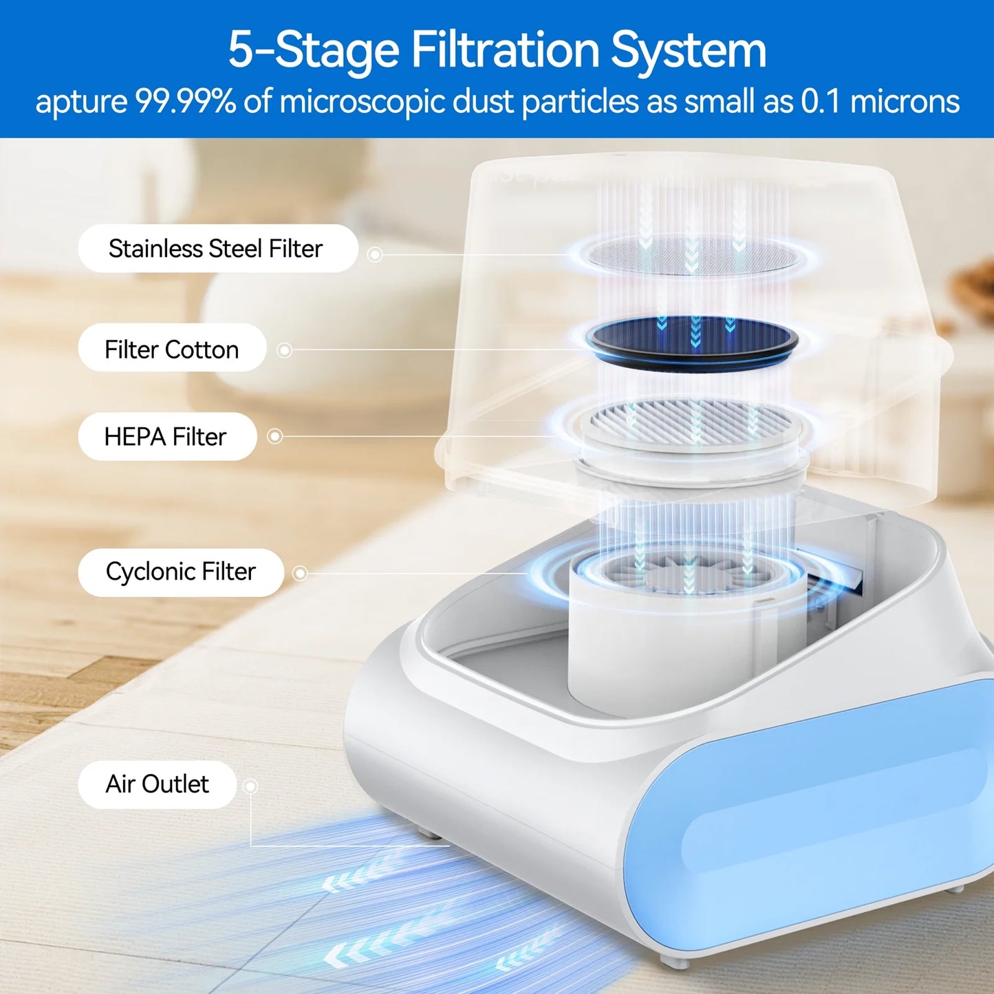 5-in-1 Smart Pet Grooming Vacuum Kit – Ultra-Quiet 4.5L Cleaner for Shedding, Trimming & Styling Dogs & Cat