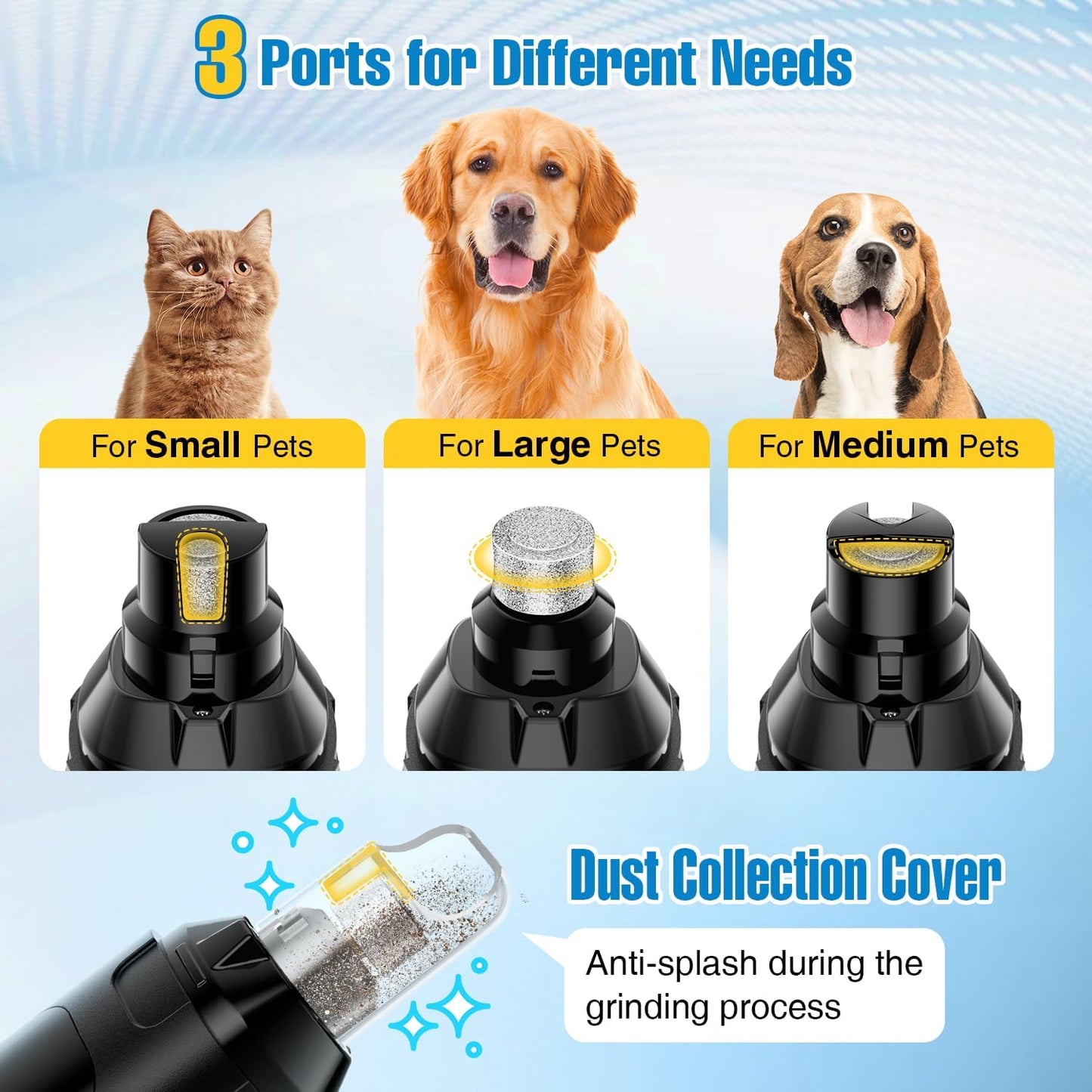 GentleTrim Pet Nail Grinder Kit – Quiet, Precise & Stress-Free Grooming