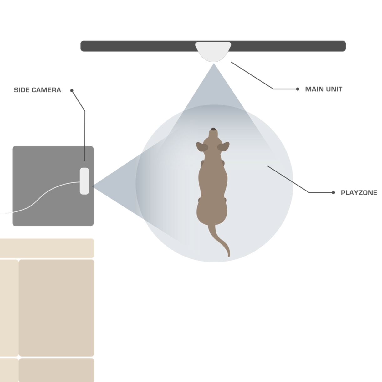 Smart Play Intelligent Dog Enrichment Hub — Brain-Boosting Mental Challenge Treat Game with Sound Desensitization Training